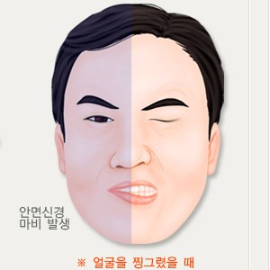 구안와사 전조증상, 이것만 알면 충분 - 안면마비 원인과 치료 2 구안와사 전조증상 안면마비 원인과 치료 이미지